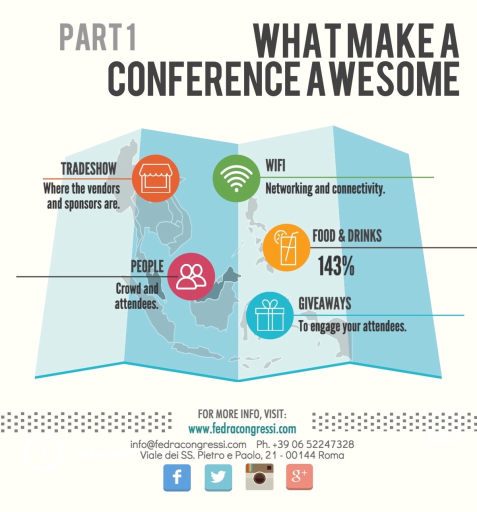 What make a conference awesome – Part 1 [infographic] 