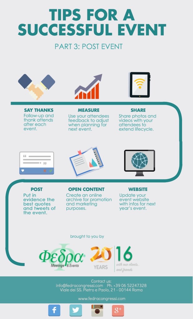 Tips for a successful event: post event [infographic]
